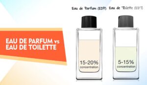 Perbedaan Eau De Parfum dan Eau De Toilette