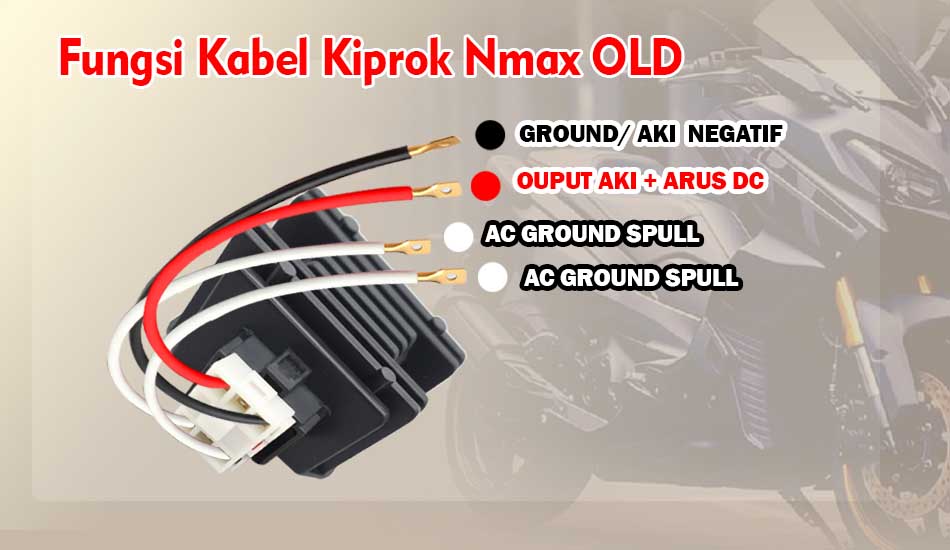 Fungsi Kabel Kiprok Nmax OLD