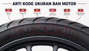 Kode Ban Motor
